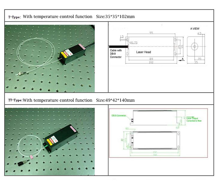 980nm single mode Fiber Coupled Laser